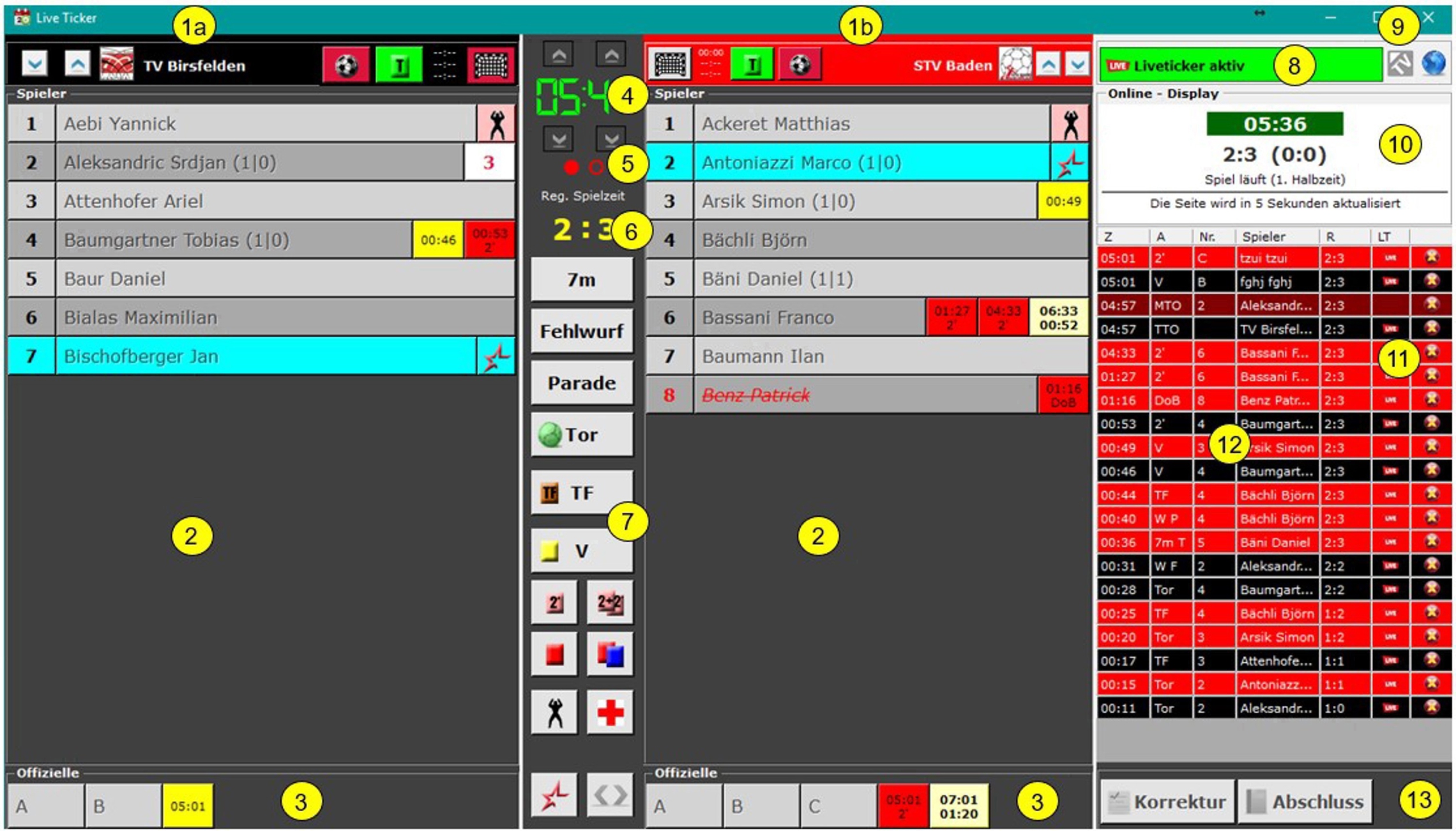 LT 8 1 Panel