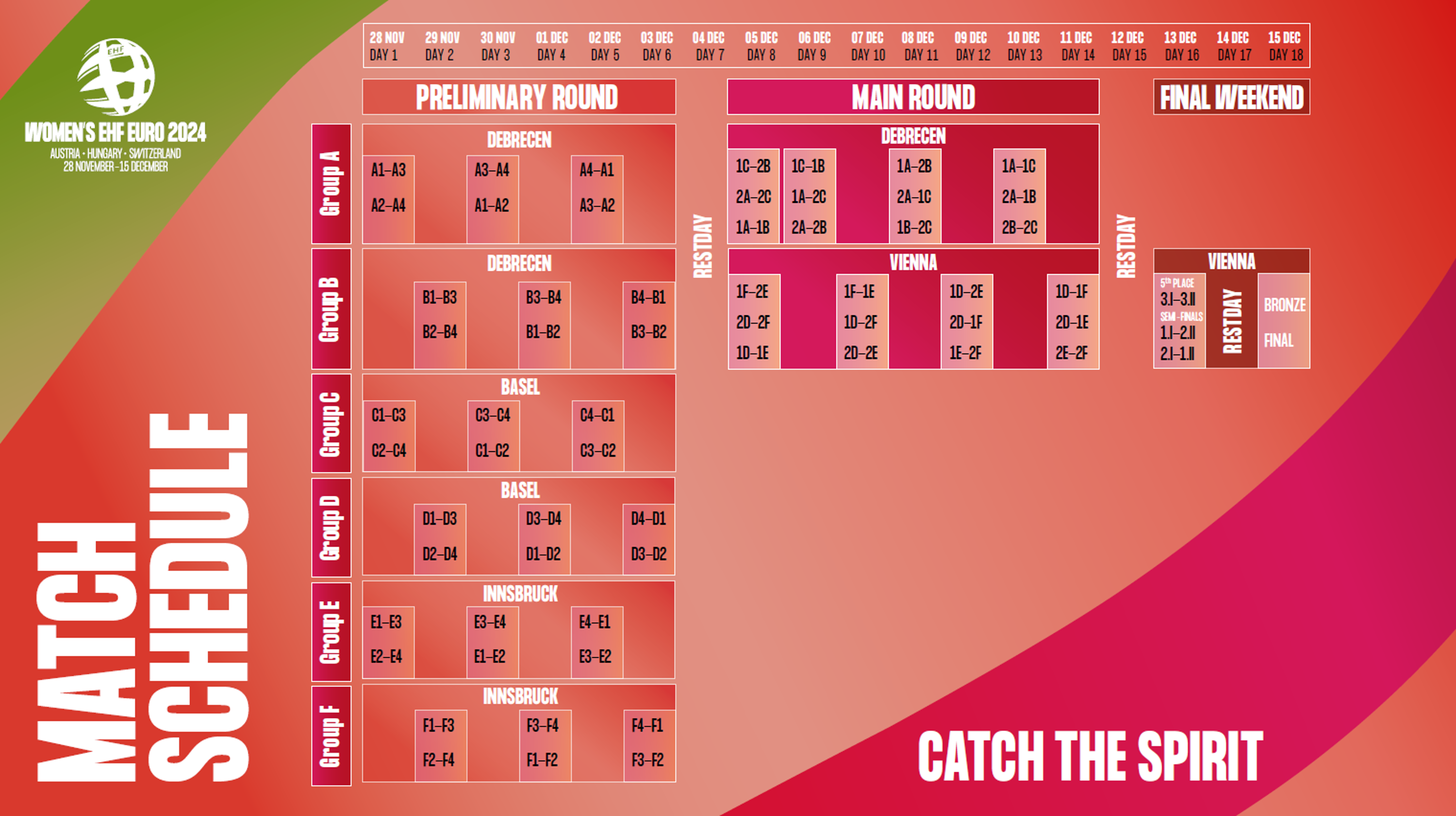 EM-Spielplan - Handball Schweiz