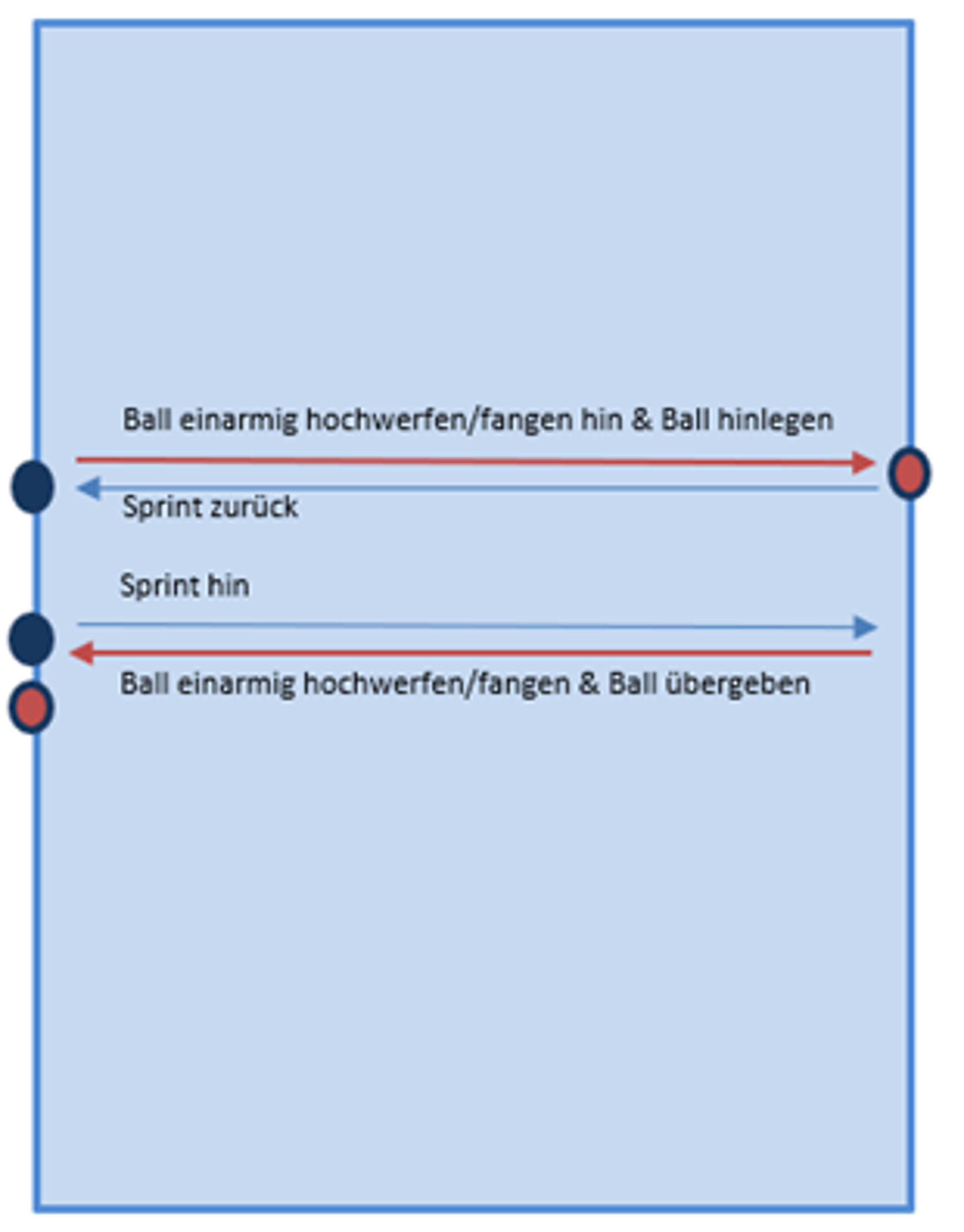 Wettkampf 2 (1)